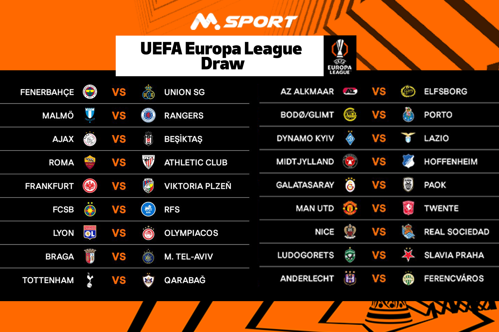 UEFA Europa League 2024/25 Draw Analysis, Fixtures, and Predictions